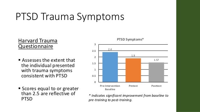 harvard trauma questionnaire